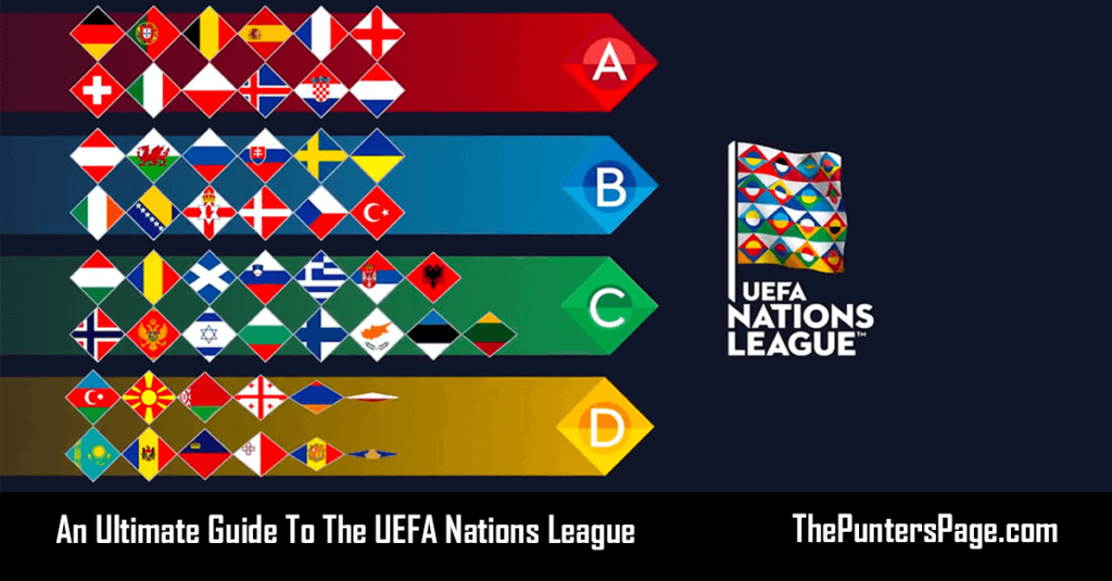 UEFA Nations League Betting